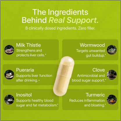 Uvola - Milk Thistle Support